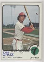 Jose Cruz