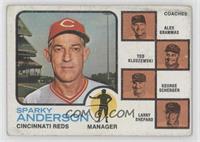 Sparky Anderson, Alex Grammas, Ted Kluszewski, George Scherger, Larry Shepard […