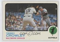 Terry Crowley (Thurman Munson ready to Catch and Tag)