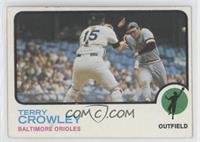 Terry Crowley (Thurman Munson ready to Catch and Tag)