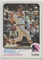 Boog Powell