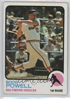 Boog Powell [Good to VG‑EX]