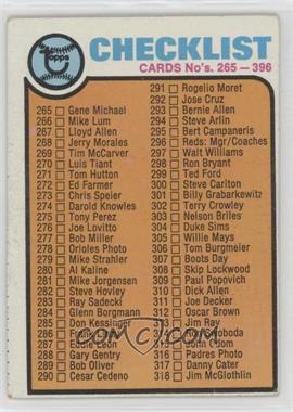 1973 Topps - [Base] #338 - Checklist - Cards 265-396 [Good to VG‑EX]