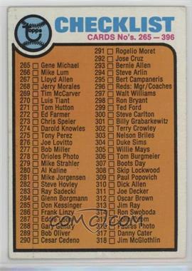 1973 Topps - [Base] #338 - Checklist - Cards 265-396 [Good to VG‑EX]