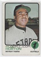 Willie Horton [Good to VG‑EX]