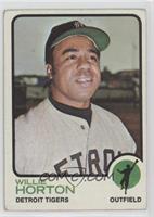 Willie Horton [Good to VG‑EX]