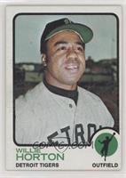 Willie Horton