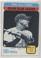 All-Time Leaders - Lou Gehrig [Good to VG‑EX]