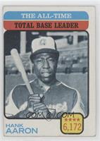 All-Time Leaders - Hank Aaron