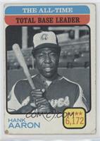 All-Time Leaders - Hank Aaron [Good to VG‑EX]