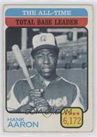 All-Time Leaders - Hank Aaron [Good to VG‑EX]