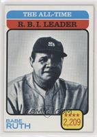 All-Time Leaders - Babe Ruth