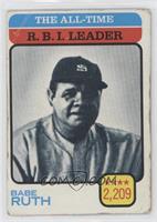 All-Time Leaders - Babe Ruth [Poor to Fair]