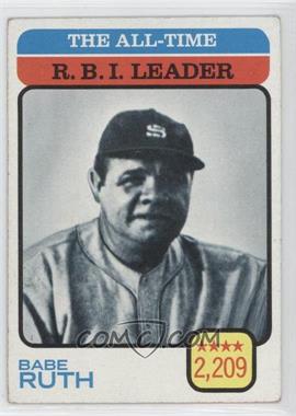 1973 Topps - [Base] #474 - All-Time Leaders - Babe Ruth [Poor to Fair]