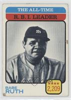 All-Time Leaders - Babe Ruth [Poor to Fair]