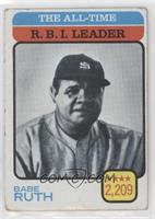 All-Time Leaders - Babe Ruth [Good to VG‑EX]