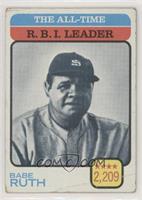 All-Time Leaders - Babe Ruth [Poor to Fair]