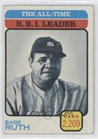 All-Time Leaders - Babe Ruth [Good to VG‑EX]