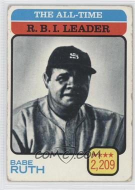 1973 Topps - [Base] #474 - All-Time Leaders - Babe Ruth [Good to VG‑EX]