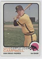 Dave Campbell