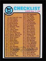 Checklist - Cards 1-132