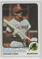 High # - Dave Concepcion