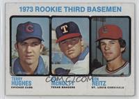 High # - Rookie Third Basemen (Terry Hughes, Bill McNulty, Ken Reitz)