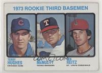High # - Rookie Third Basemen (Terry Hughes, Bill McNulty, Ken Reitz) [Good&nbs…
