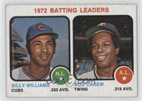 League Leaders - Billy Williams, Rod Carew [Good to VG‑EX]