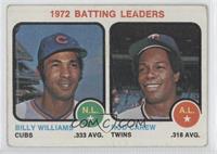 League Leaders - Billy Williams, Rod Carew [Good to VG‑EX]