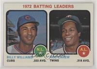 League Leaders - Billy Williams, Rod Carew