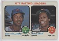 League Leaders - Billy Williams, Rod Carew [Good to VG‑EX]