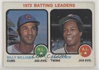 League Leaders - Billy Williams, Rod Carew [Good to VG‑EX]