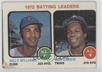 League Leaders - Billy Williams, Rod Carew [Poor to Fair]