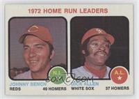 League Leaders - Johnny Bench, Dick Allen