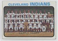 High # - Cleveland Indians Team [Good to VG‑EX]