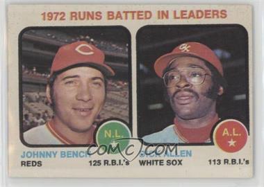 1973 Topps - [Base] #63 - League Leaders - Johnny Bench, Dick Allen