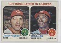 League Leaders - Johnny Bench, Dick Allen