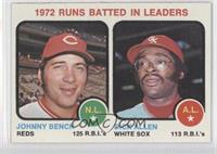 League Leaders - Johnny Bench, Dick Allen [Noted]