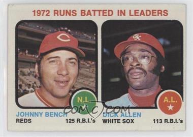 1973 Topps - [Base] #63 - League Leaders - Johnny Bench, Dick Allen [Poor to Fair]