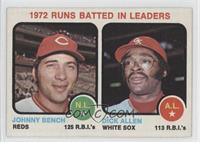 League Leaders - Johnny Bench, Dick Allen