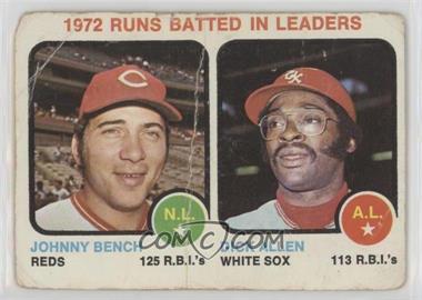 1973 Topps - [Base] #63 - League Leaders - Johnny Bench, Dick Allen [Poor to Fair]