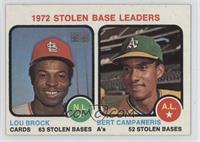 League Leaders - Lou Brock, Bert Campaneris