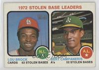 League Leaders - Lou Brock, Bert Campaneris