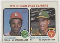 League Leaders - Lou Brock, Bert Campaneris