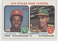 League Leaders - Lou Brock, Bert Campaneris