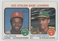 League Leaders - Lou Brock, Bert Campaneris [Good to VG‑EX]