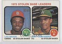 League Leaders - Lou Brock, Bert Campaneris [Noted]