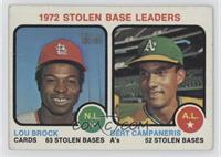 League Leaders - Lou Brock, Bert Campaneris