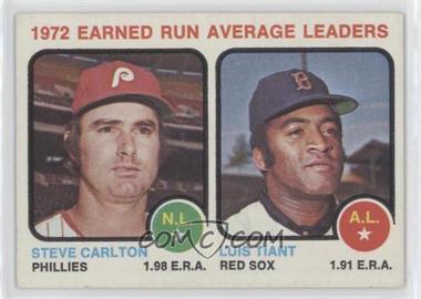 1973 Topps - [Base] #65 - League Leaders - Steve Carlton, Luis Tiant